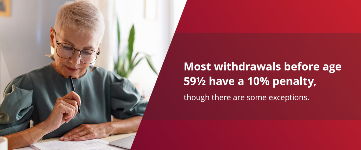 Most withdrawals before age 59 ½ have a 10% penalty, though there are some exceptions.