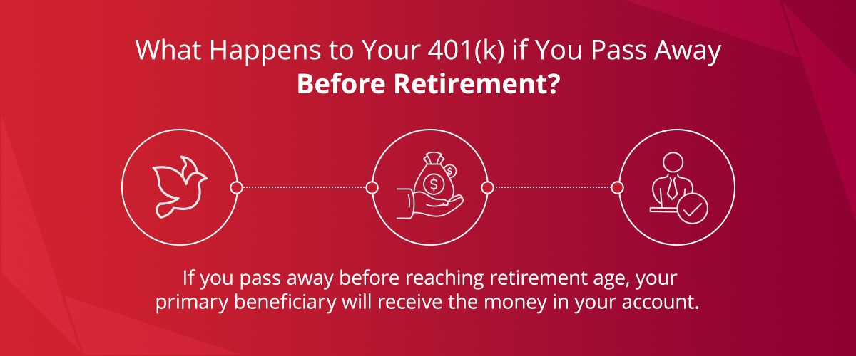 What Happens to Your 401(k) if You Pass Away Before Retirement?