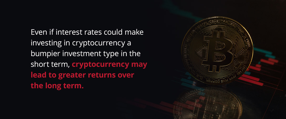 interest rates on crypto currency stocks