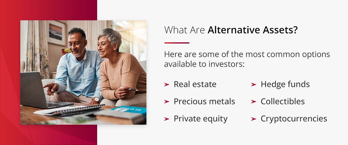 image listing types of alternative assets