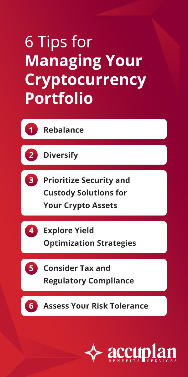 List of steps to manage a cryptocurrency portfolio