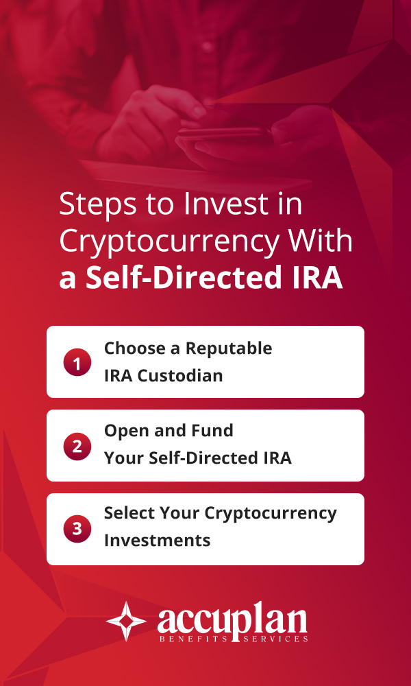 list of steps to invest in cryptocurrency with a self-directed IRA
