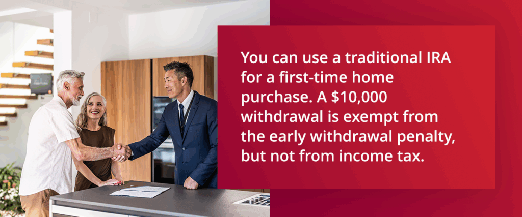 Using a Roth IRA